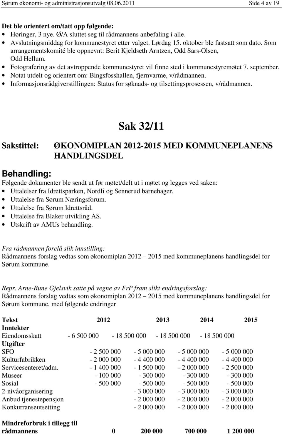 Fotografering av det avtroppende kommunestyret vil finne sted i kommunestyremøtet 7. september. Notat utdelt og orientert om: Bingsfosshallen, fjernvarme, v/rådmannen.