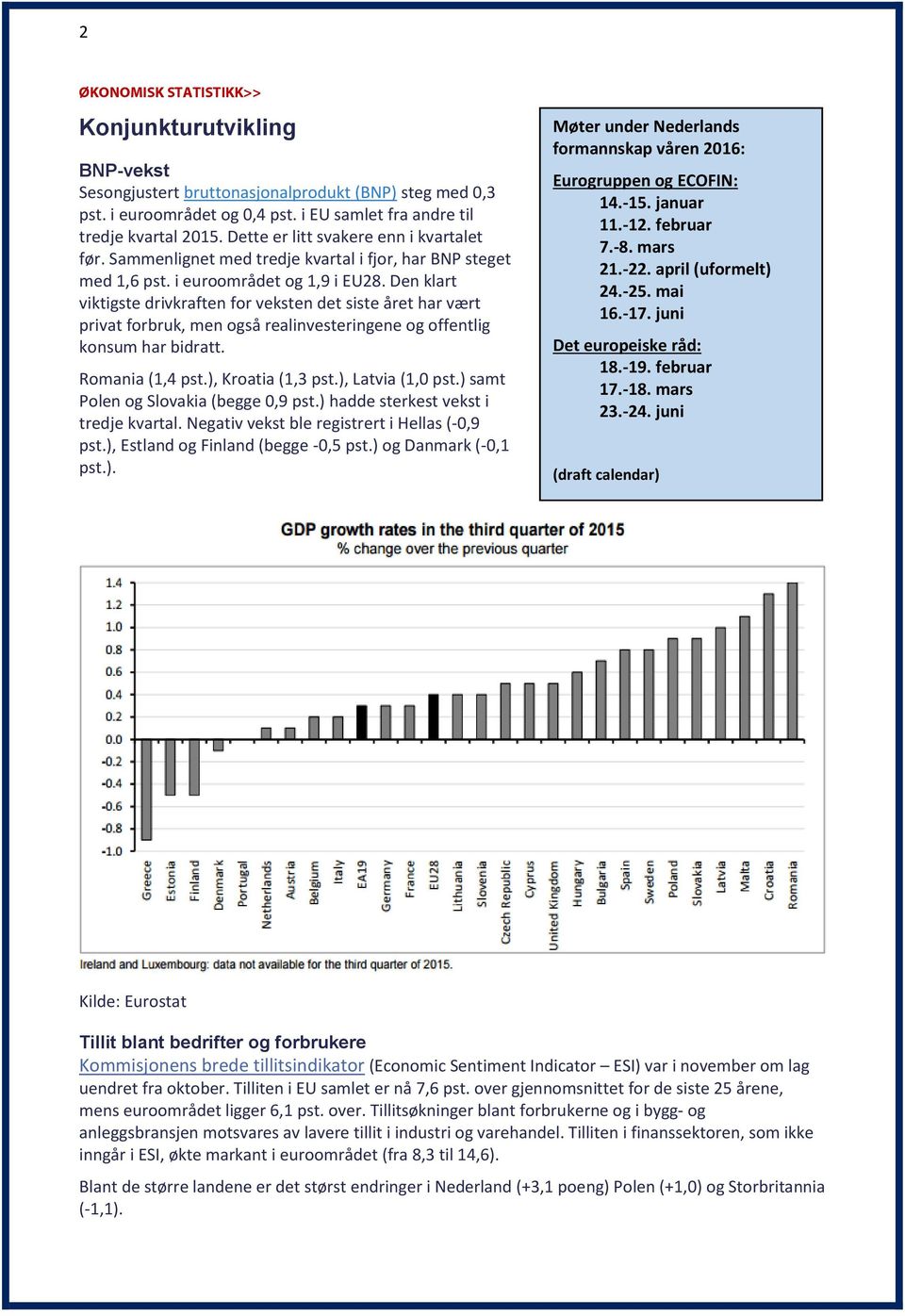 Den klart viktigste drivkraften for veksten det siste året har vært privat forbruk, men også realinvesteringene og offentlig konsum har bidratt. Romania (1,4 pst.), Kroatia (1,3 pst.