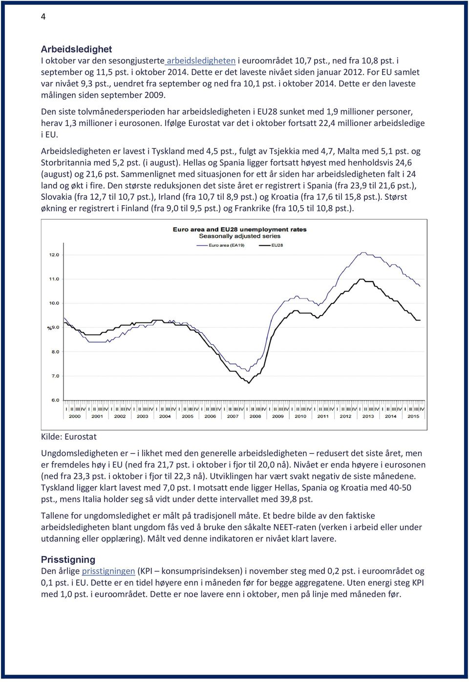 Den siste tolvmånedersperioden har arbeidsledigheten i EU28 sunket med 1,9 millioner personer, herav 1,3 millioner i eurosonen.