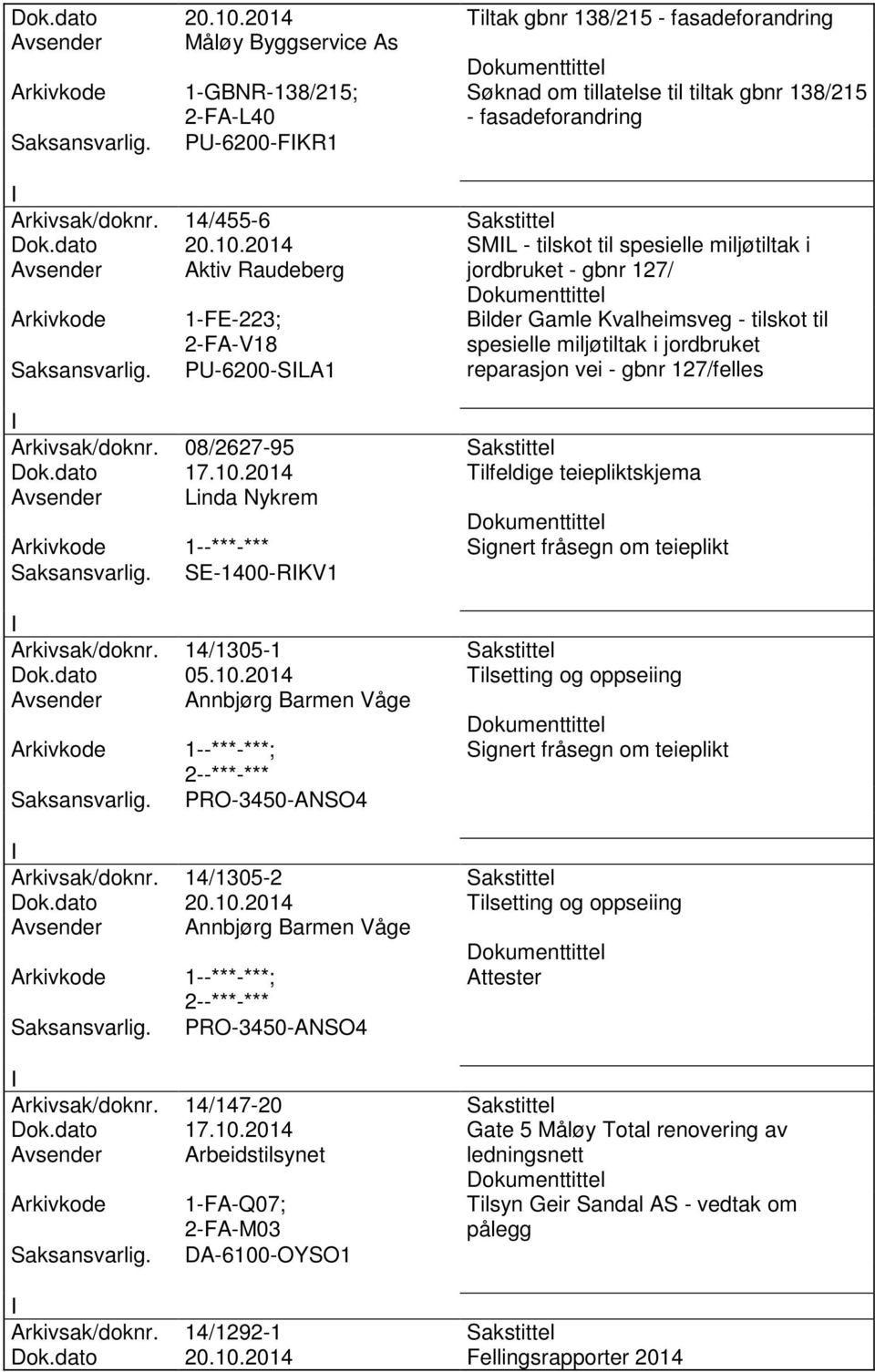 14/455-6 Sakstittel 2014 SML - tilskot til spesielle miljøtiltak i Avsender Aktiv Raudeberg jordbruket - gbnr 127/ 1-FE-223; 2-FA-V18 PU-6200-SLA1 Bilder Gamle Kvalheimsveg - tilskot til spesielle