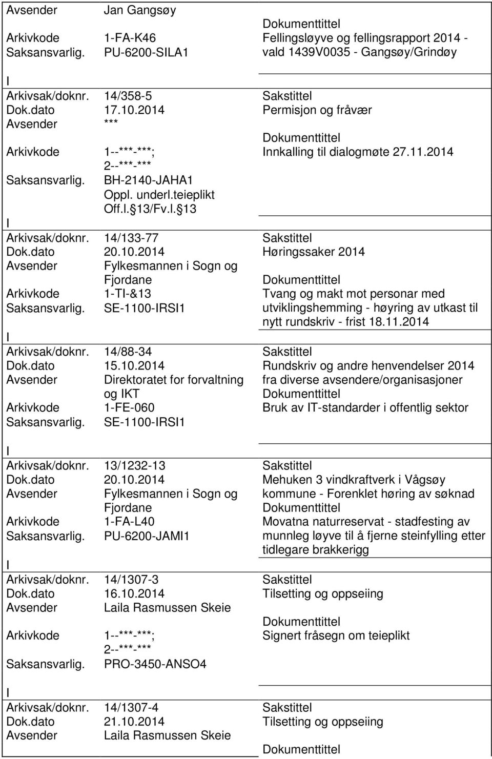 2014 Høringssaker 2014 Avsender Fylkesmannen i Sogn og Fjordane 1-T-&13 Tvang og makt mot personar med SE-1100-RS1 utviklingshemming - høyring av utkast til nytt rundskriv - frist 18.11.2014 Arkivsak/doknr.