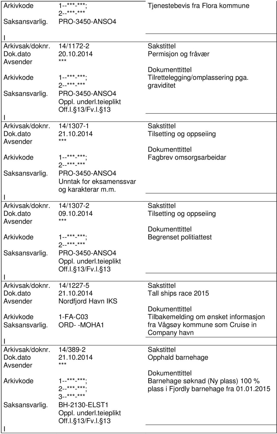 14/1227-5 Sakstittel Dok.dato 21.10.