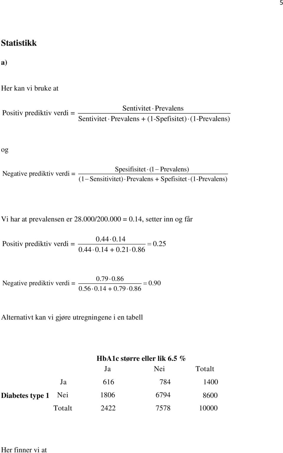 14, setter inn og får 0.44 0.14 Positiv prediktiv verdi = = 0.25 0.44 0.14 + 0.21 0.86 0.79 0.