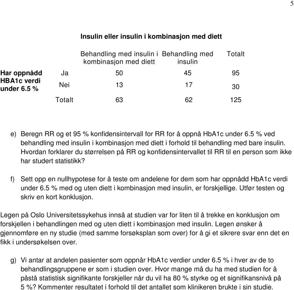 5 % ved behandling med insulin i kombinasjon med diett i forhold til behandling med bare insulin.