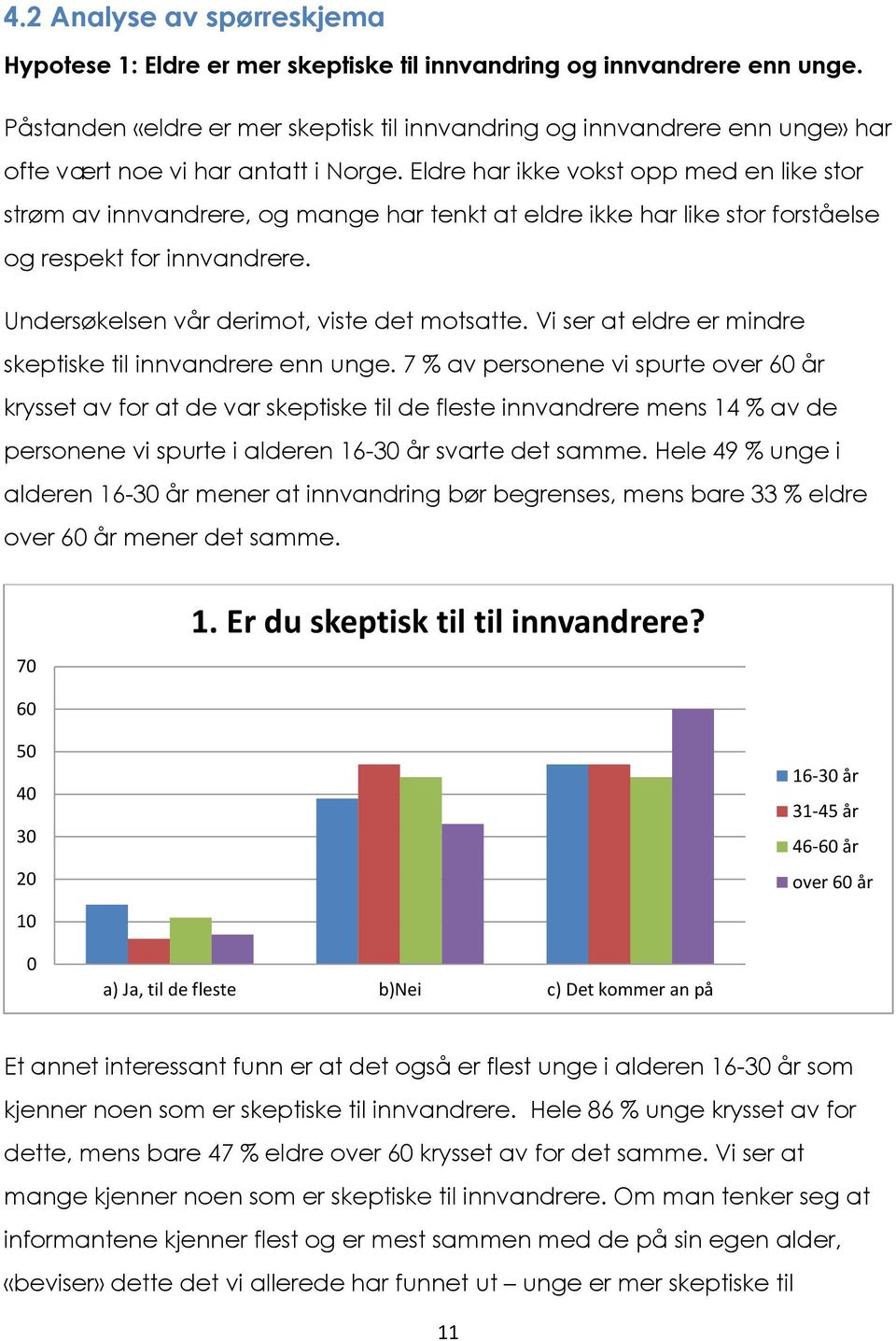 Eldre har ikke vokst opp med en like stor strøm av innvandrere, og mange har tenkt at eldre ikke har like stor forståelse og respekt for innvandrere. Undersøkelsen vår derimot, viste det motsatte.