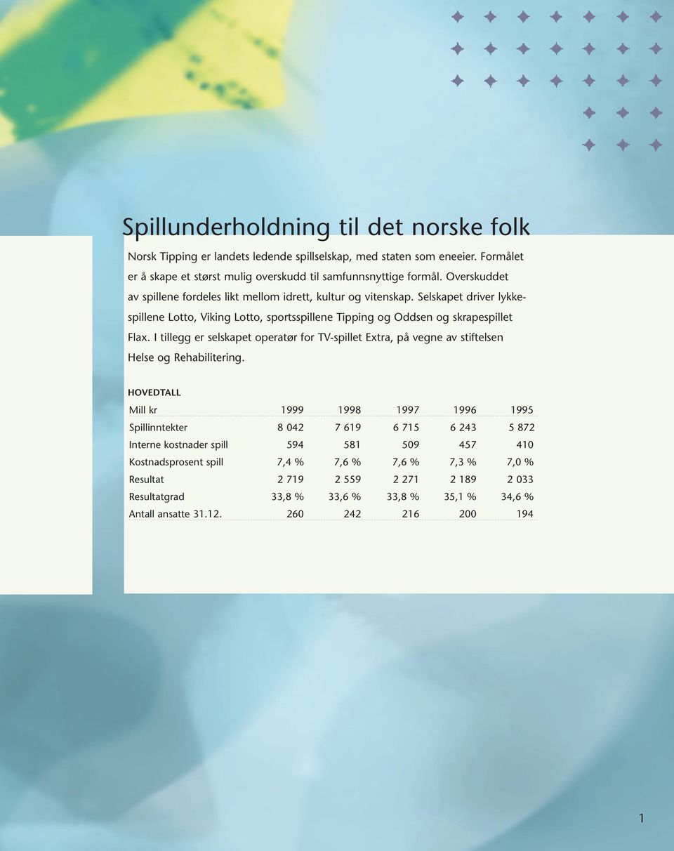 I tillegg er selskapet operatør for TV-spillet Extra, på vegne av stiftelsen Helse og Rehabilitering.