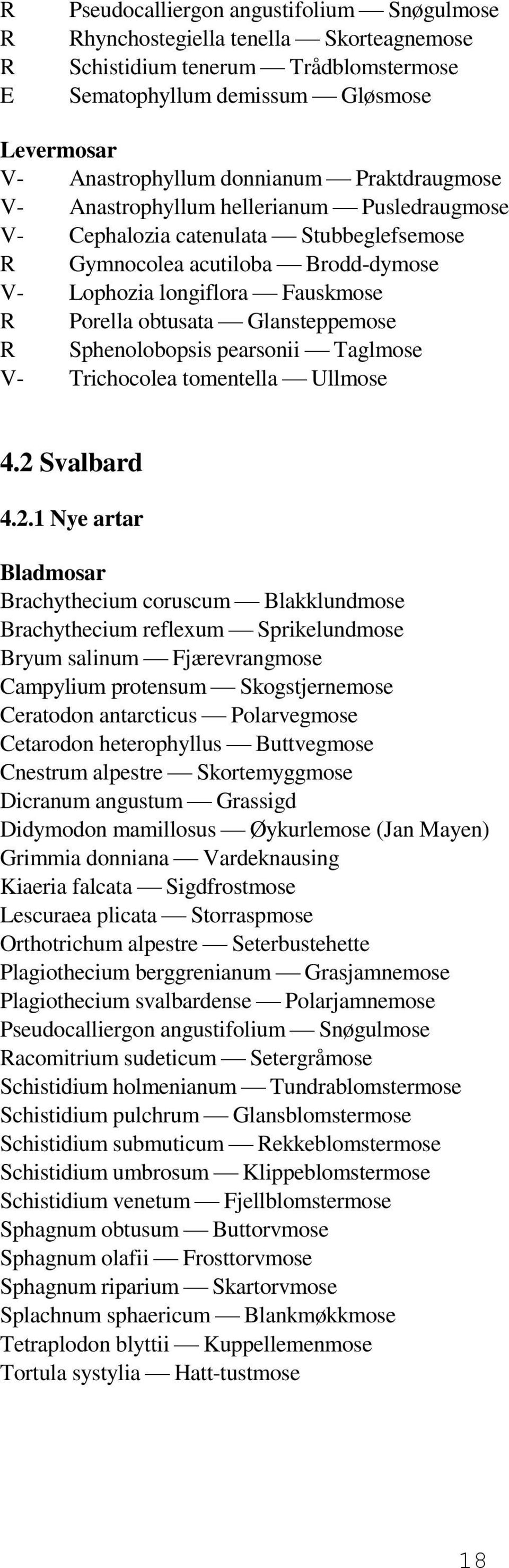 Glansteppemose R Sphenolobopsis pearsonii Taglmose V- Trichocolea tomentella Ullmose 4.2 