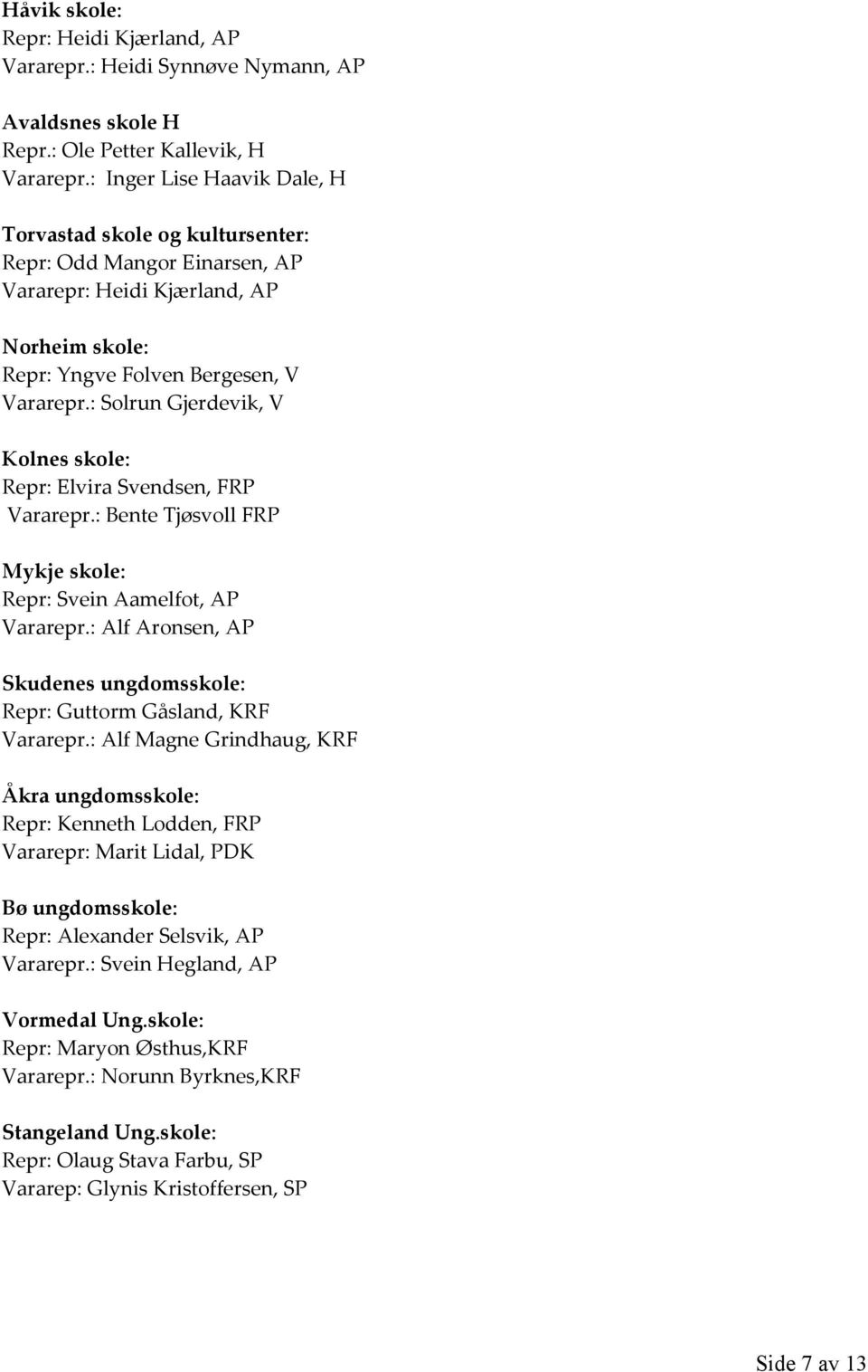 : Solrun Gjerdevik, V Kolnes skole: Repr: Elvira Svendsen, FRP Vararepr.: Bente Tjøsvoll FRP Mykje skole: Repr: Svein Aamelfot, AP Vararepr.