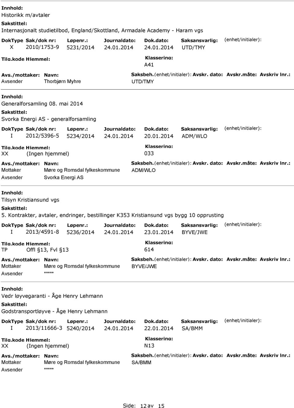 /mottaker: Navn: Saksbeh. Avskr. dato: Avskr.måte: Avskriv lnr.: Mottaker Møre og Romsdal fylkeskommune ADM/WLO Avsender Svorka Energi AS nnhold: Tilsyn Kristiansund vgs 5.