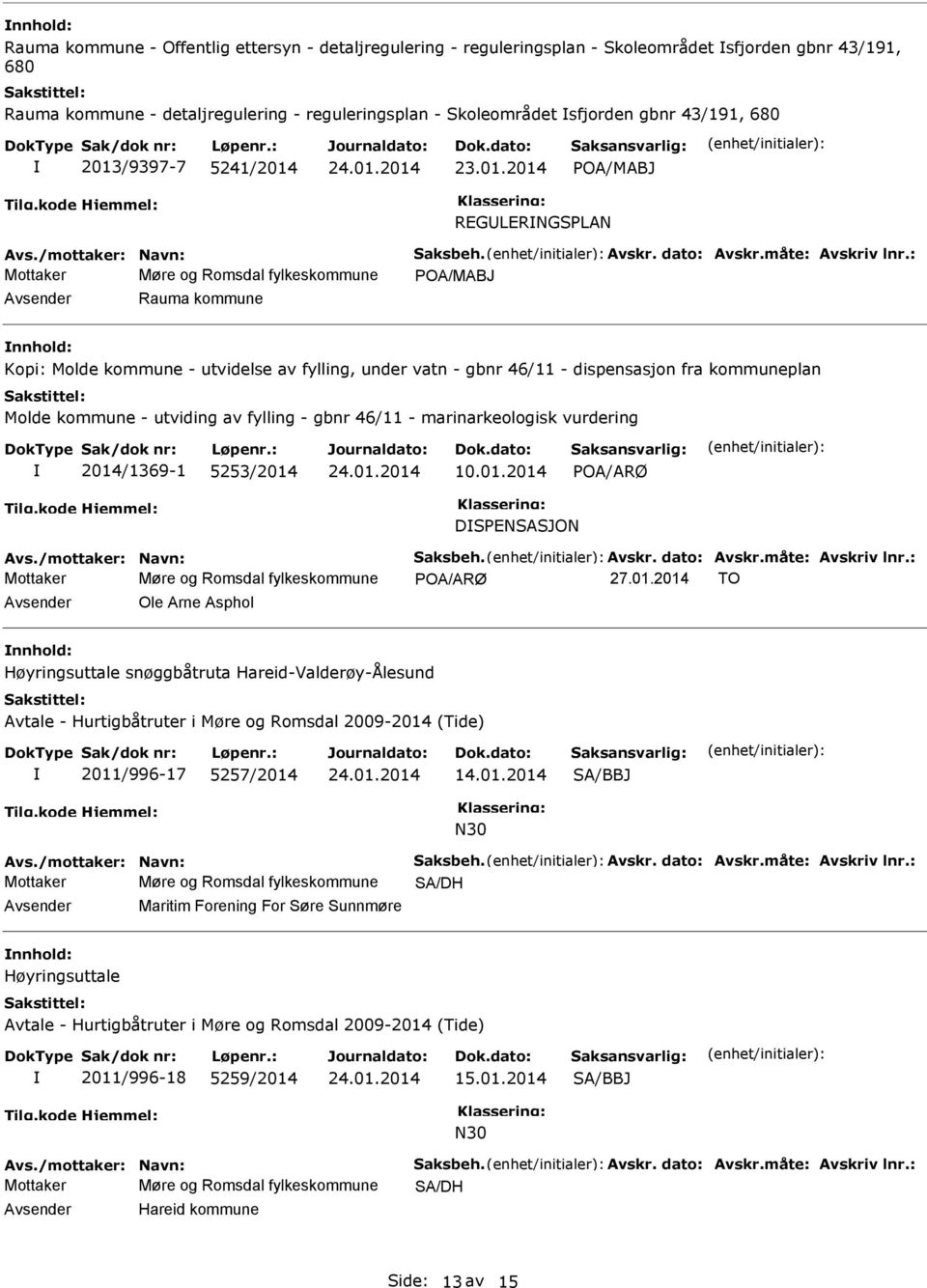 : Mottaker Møre og Romsdal fylkeskommune POA/MABJ Avsender Rauma kommune nnhold: Kopi: Molde kommune - utvidelse av fylling, under vatn - gbnr 46/11 - dispensasjon fra kommuneplan Molde kommune -