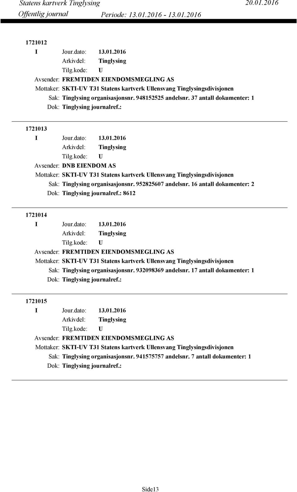 16 antall dokumenter: 2 Dok: journalref.: 8612 1721014 Avsender: FREMTIDEN EIENDOMSMEGLING AS organisasjonsnr. 932098369 andelsnr.