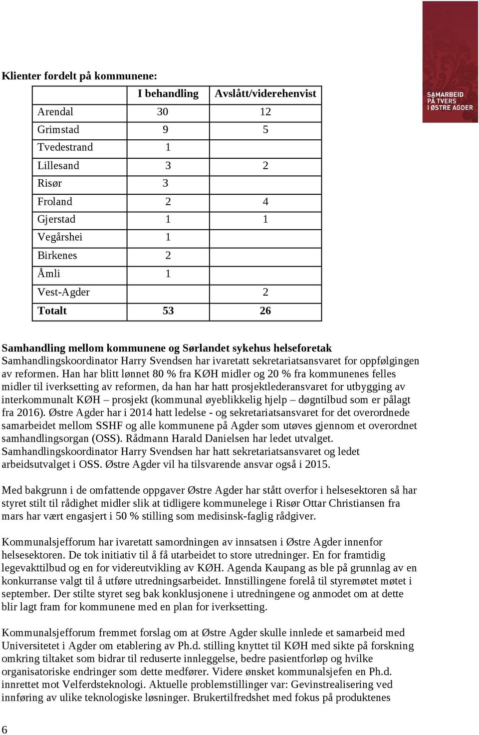 Han har blitt lønnet 80 % fra KØH midler og 20 % fra kommunenes felles midler til iverksetting av reformen, da han har hatt prosjektlederansvaret for utbygging av interkommunalt KØH prosjekt