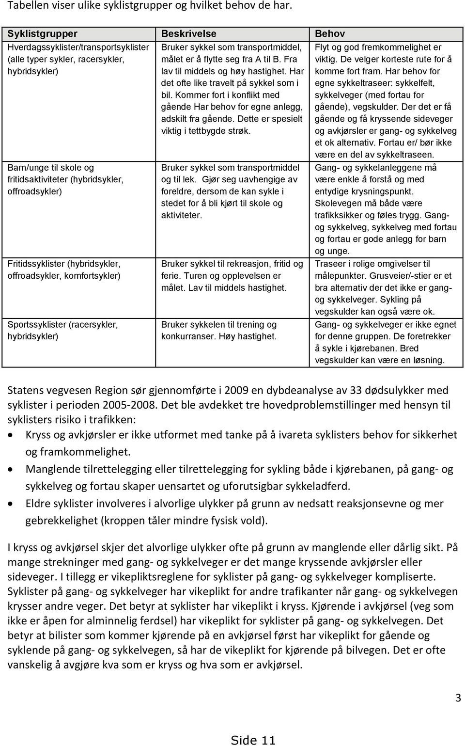 Fritidssyklister (hybridsykler, offroadsykler, komfortsykler) Sportssyklister (racersykler, hybridsykler) Bruker sykkel som transportmiddel, målet er å flytte seg fra A til B.