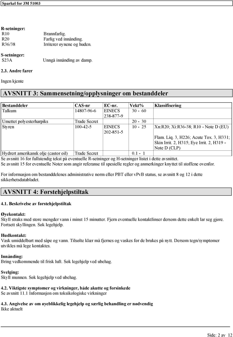 3, H226; Acute Tox. 3, H331; Skin Irrit. 2, H315; Eye Irrit. 2, H319 - Note D (CLP) Hydrert amerikansk olje (castor oil) Trade Secret 0.