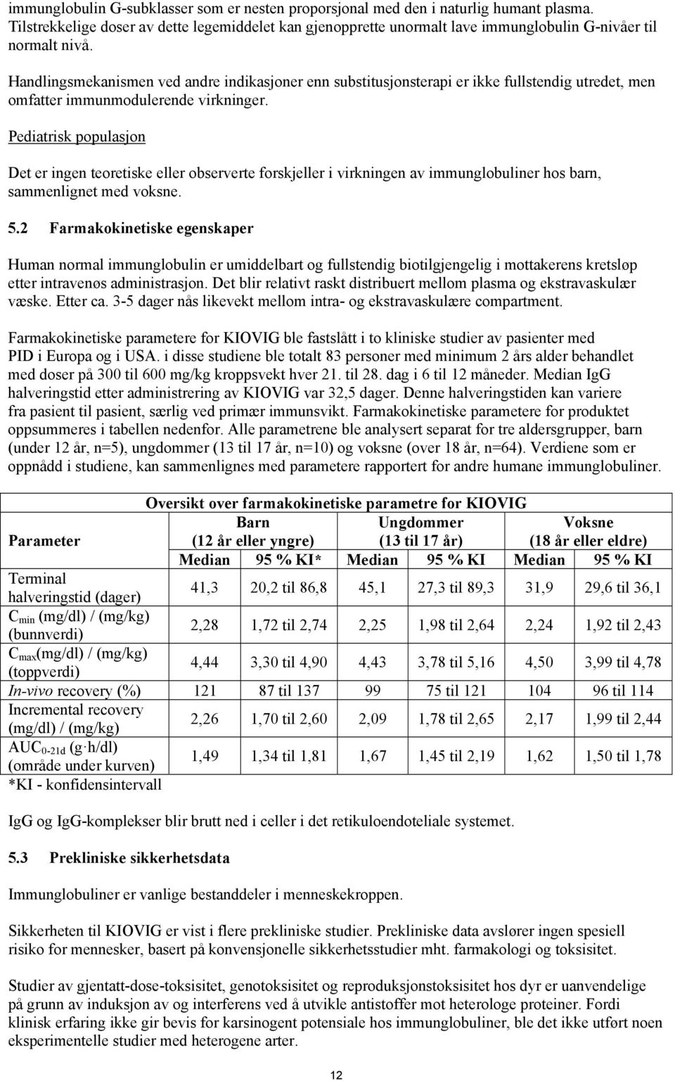 Handlingsmekanismen ved andre indikasjoner enn substitusjonsterapi er ikke fullstendig utredet, men omfatter immunmodulerende virkninger.