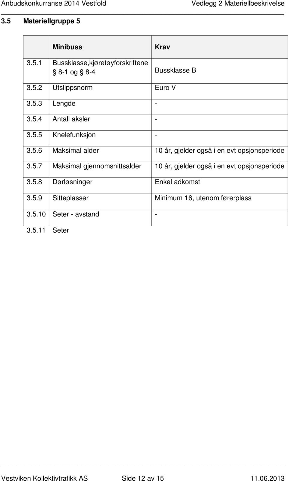 5.12 Seter - polstring - 3.5.13 Bilbelter På alle sitteplasser 3.5.14 Rullestol-/barnevognsplass Det skal ved uttak av seter kunne avsettes plass til rullestolbrukere i bussens midtgang.