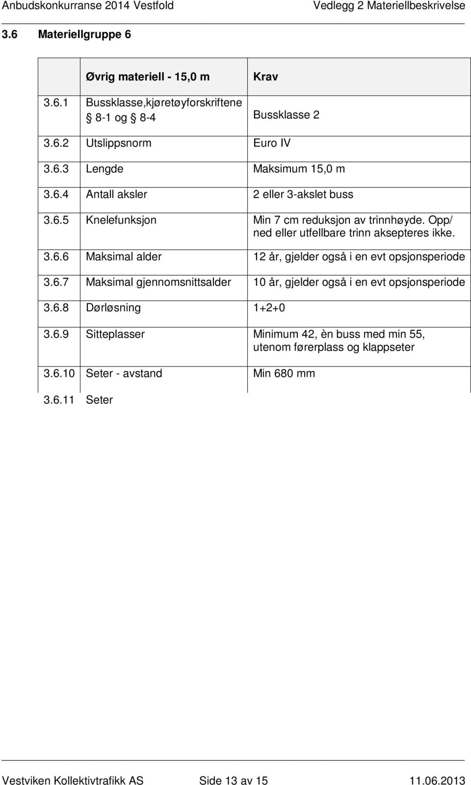 6.8 Dørløsning 1+2+0 3.6.9 Sitteplasser Minimum 42, èn buss med min 55, utenom førerplass og klappseter 3.6.10 Seter - avstand Min 680 mm 3.6.11 Seter høyde Min 620 mm høy rygg 3.6.12 Seter - polstring Min 50 mm sittepute og minimum 30 mm i rygg målt i korsryggen 3.