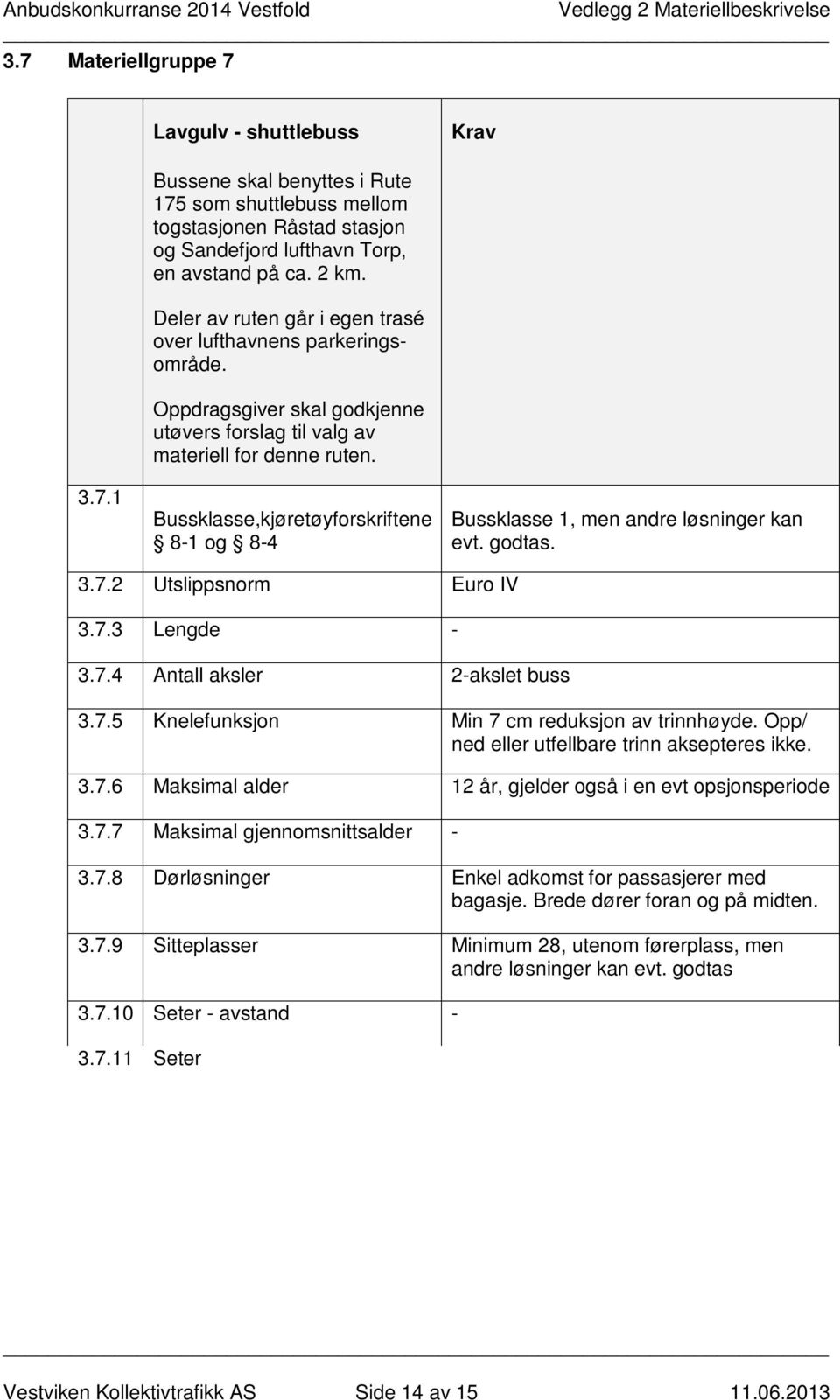 Bussklasse,kjøretøyforskriftene 8-1 og 8-4 Bussklasse 1, men andre løsninger kan evt. godtas. 3.7.2 Utslippsnorm Euro IV 3.7.3 Lengde - 3.7.4 Antall aksler 2-akslet buss 3.7.5 Knelefunksjon Min 7 cm reduksjon av trinnhøyde.