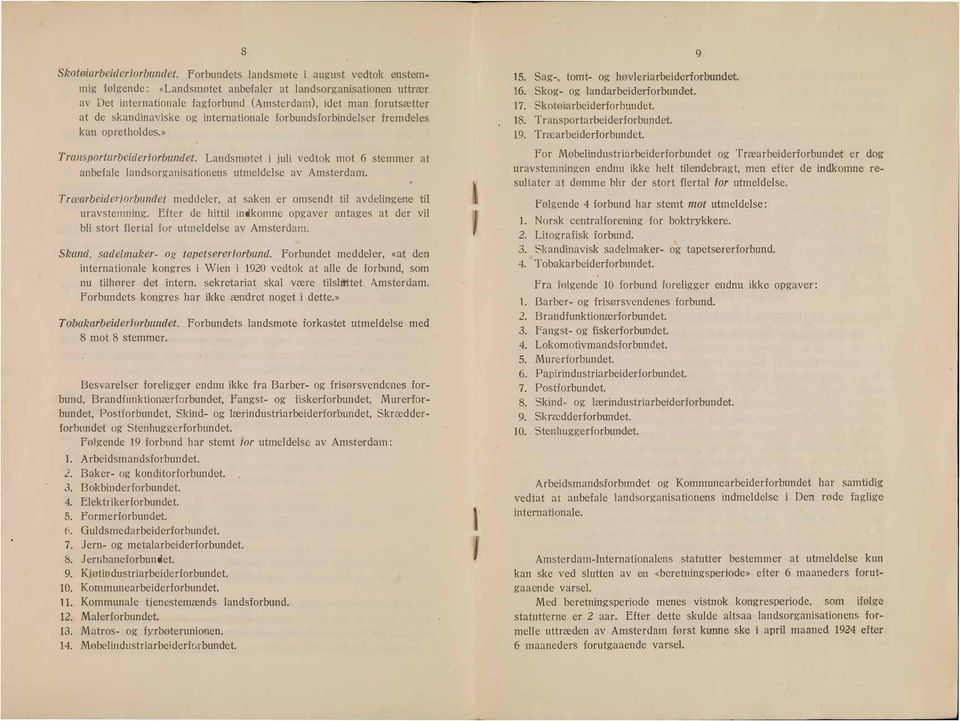 Skog- og landarbeide1rforbundlet. 17. Skntøi1arbeiderforbundet. 18. Transportarbeiderforbundet. 19. Træarbeiderforbundet. Transportarbeiderforbundet. Landsmøtet i juli vedtok mot 6 stem1ner at anbefale landsorganisationens utmeldelse av Amsterdam.