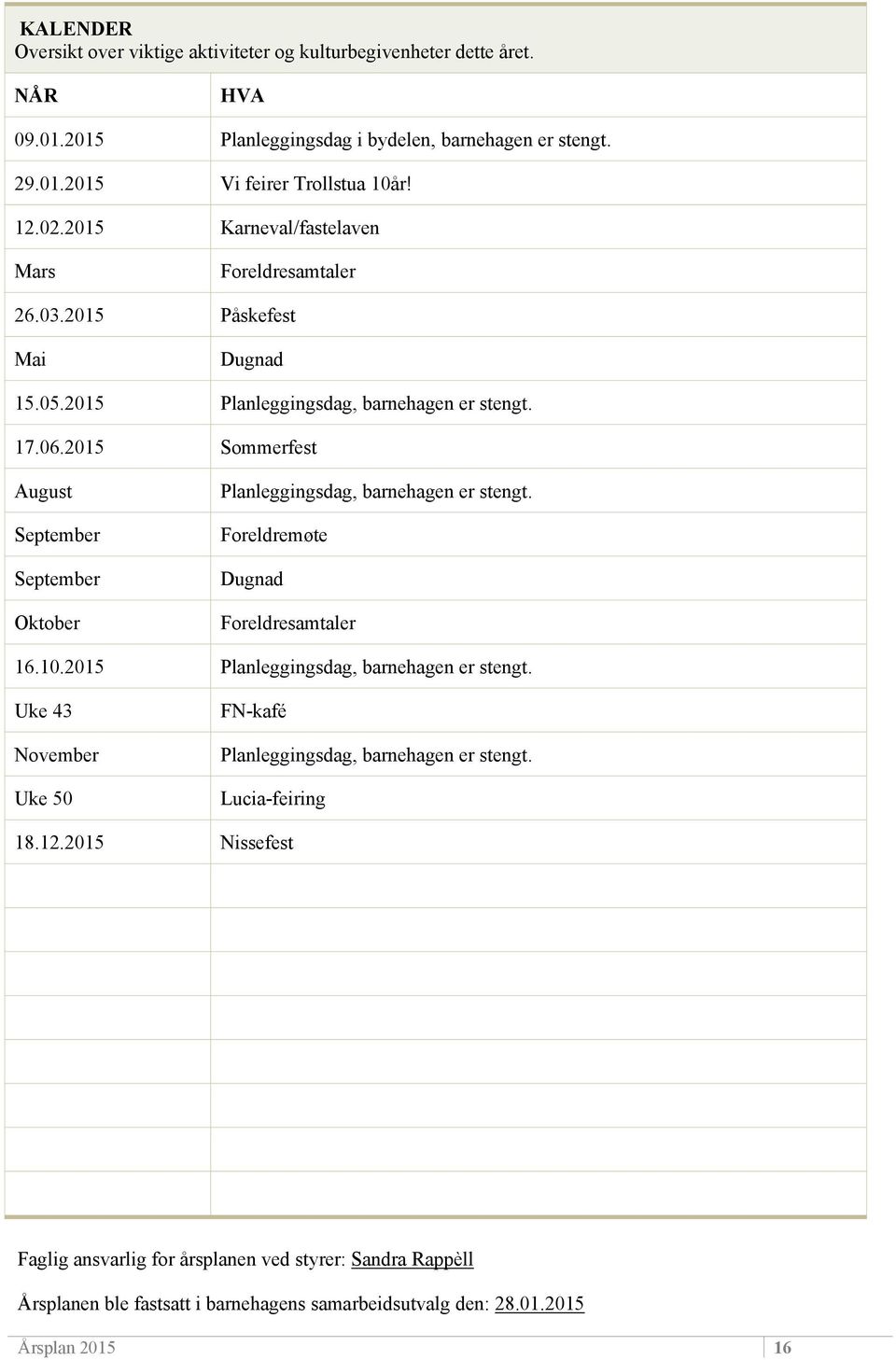 2015 Sommerfest August Planleggingsdag, barnehagen er stengt. September Foreldremøte September Dugnad Oktober Foreldresamtaler 16.10.2015 Planleggingsdag, barnehagen er stengt.