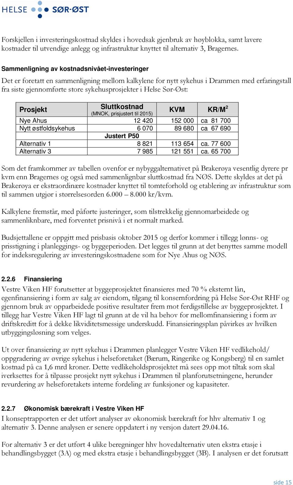 Sør-Øst: Prosjekt Sluttkostnad (MNOK, prisjustert til 2015) KVM KR/M 2 Nye Ahus 12 420 152 000 ca 81 700 Nytt østfoldsykehus 6 070 89 680 ca 67 690 Justert P50 Alternativ 1 8 821 113 654 ca.