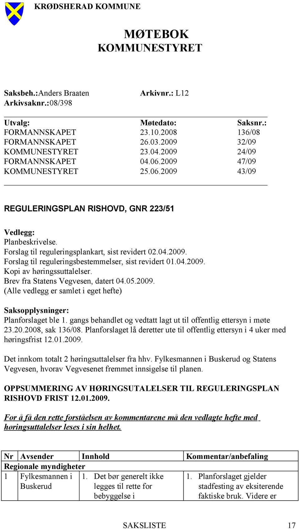 04.2009. Kopi av høringssuttalelser. Brev fra Statens Vegvesen, datert 04.05.2009. (Alle vedlegg er samlet i eget hefte) Saksopplysninger: Planforslaget ble 1.