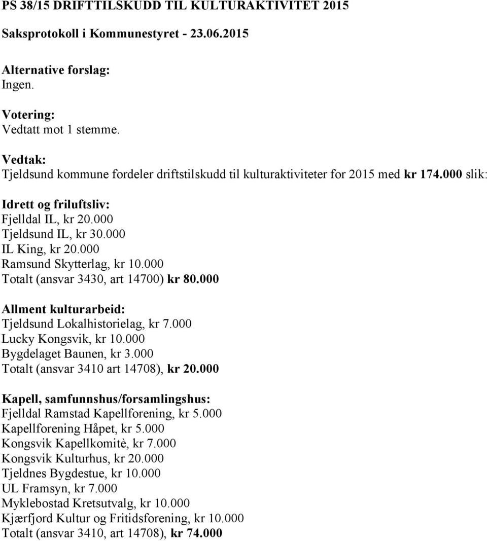 000 Ramsund Skytterlag, kr 10.000 Totalt (ansvar 3430, art 14700) kr 80.000 Allment kulturarbeid: Tjeldsund Lokalhistorielag, kr 7.000 Lucky Kongsvik, kr 10.000 Bygdelaget Baunen, kr 3.