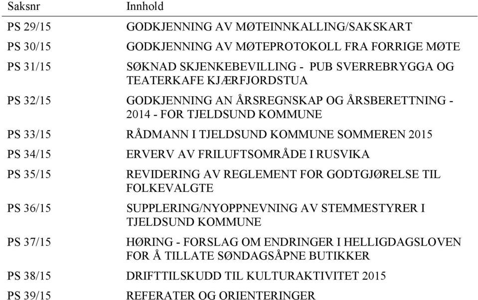 PS 35/15 PS 36/15 PS 37/15 ERVERV AV FRILUFTSOMRÅDE I RUSVIKA REVIDERING AV REGLEMENT FOR GODTGJØRELSE TIL FOLKEVALGTE SUPPLERING/NYOPPNEVNING AV STEMMESTYRER I TJELDSUND