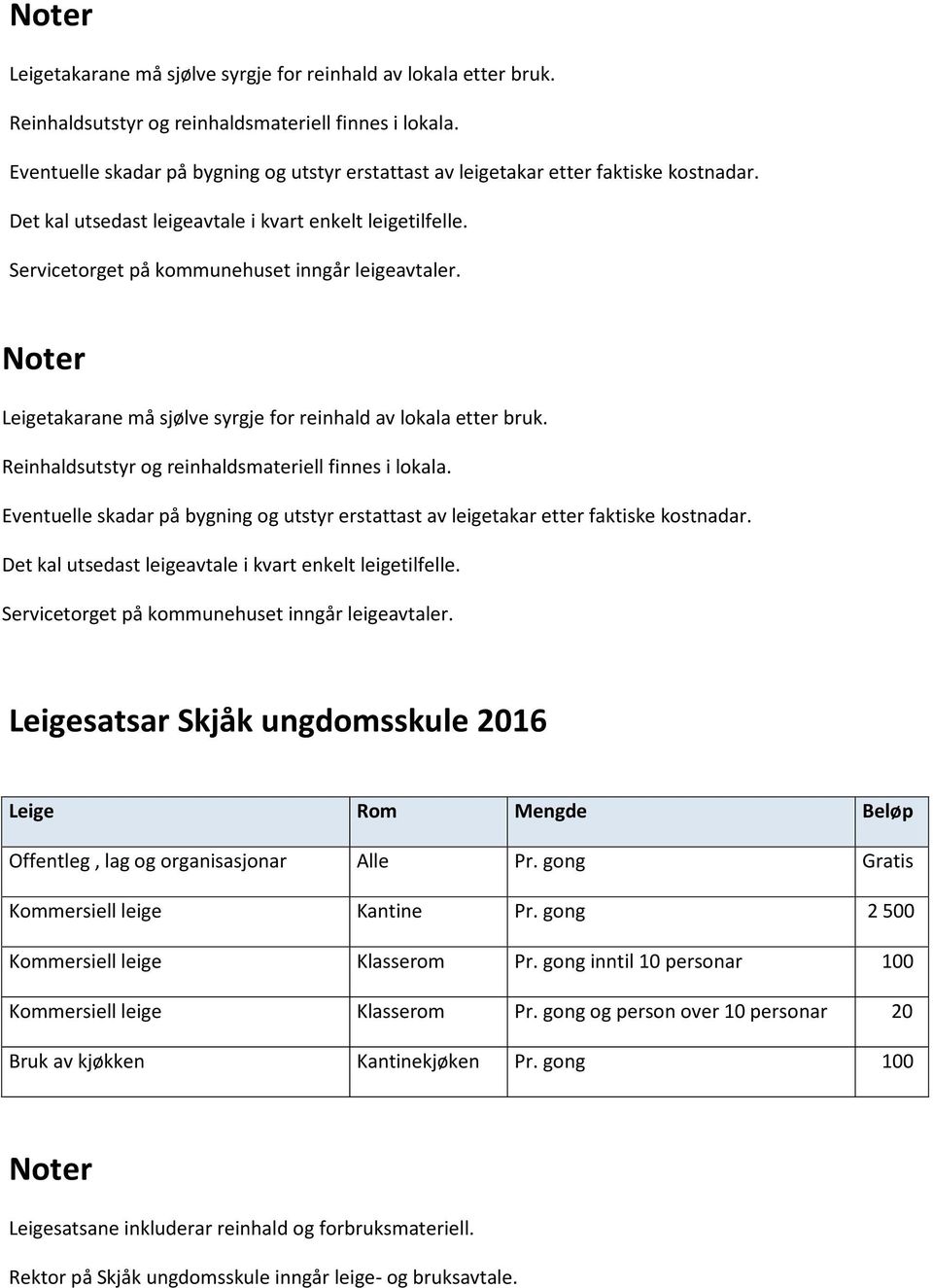 Leigesatsar Skjåk ungdomsskule 2016 Leige Rom Mengde Beløp Offentleg, lag og organisasjonar Alle Pr. gong Gratis Kommersiell leige Kantine Pr. gong 2 500 Kommersiell leige Klasserom Pr.