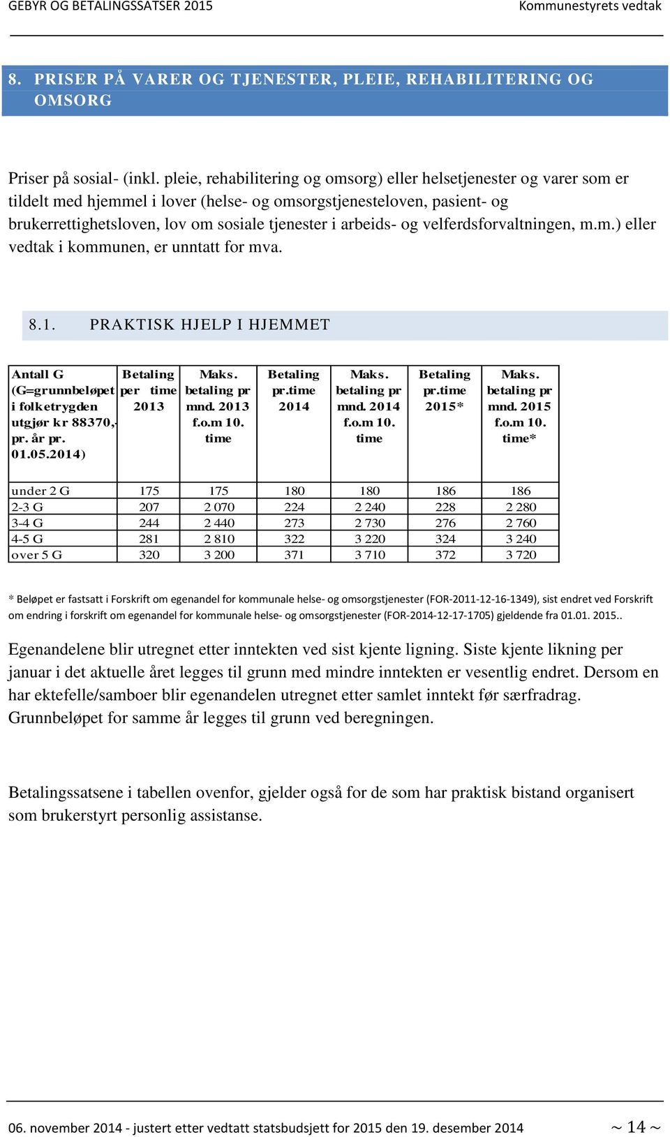 arbeids- og velferdsforvaltningen, m.m.) eller vedtak i kommunen, er unntatt for mva. 8.1. PRAKTISK HJELP I HJEMMET Antall G (G=grunnbeløpet i folketrygden utgjør kr 88370,- pr. år pr. 01.05.