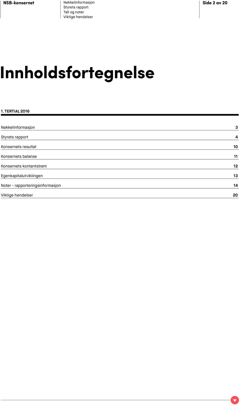 resultat 10 Konsernets balanse 11 Konsernets