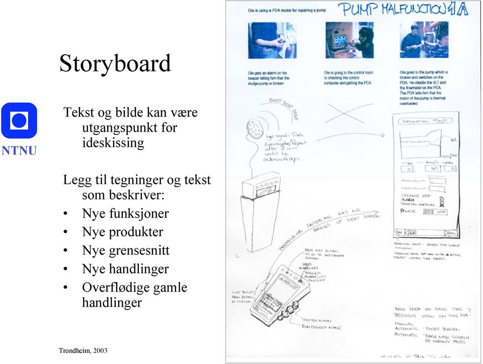 beskriver: Nye funksjoner Nye produkter Nye