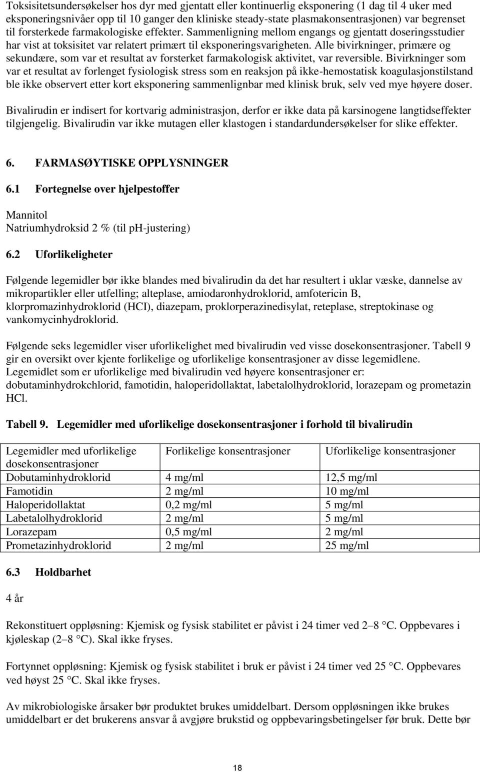 Alle bivirkninger, primære og sekundære, som var et resultat av forsterket farmakologisk aktivitet, var reversible.