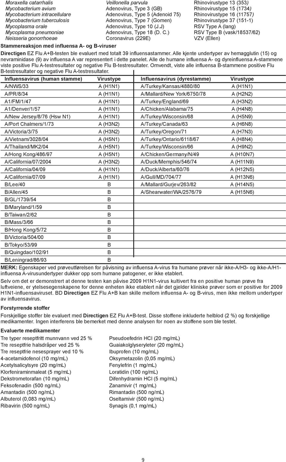 J) RSV Type A (lang) Mycoplasma pneumoniae Adenovirus, Type 18 (D. C.