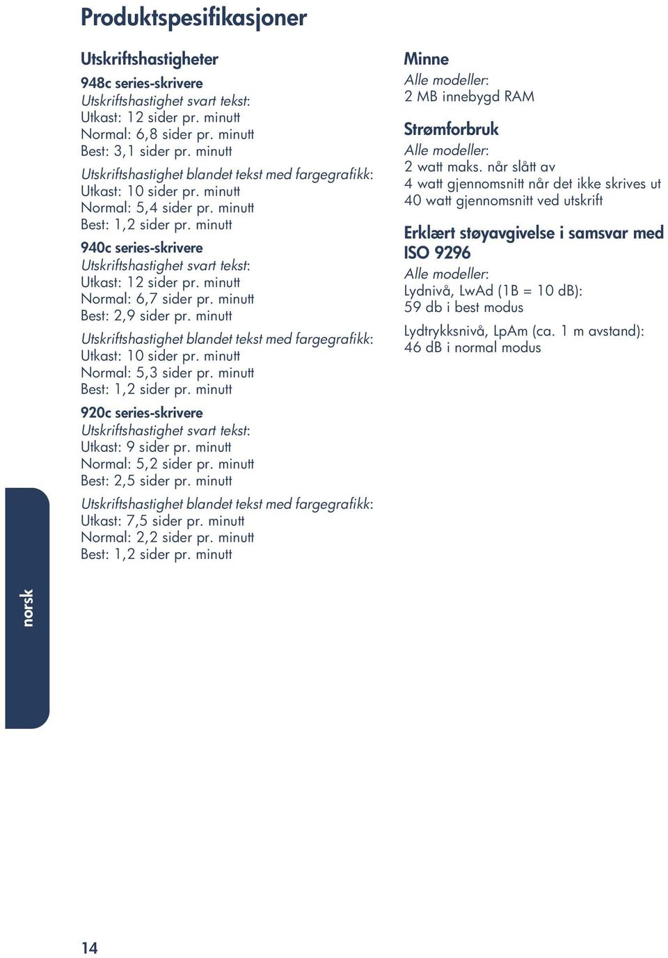 minutt 940c series-skrivere Utskriftshastighet svart tekst: Utkast: 12 sider pr. minutt Normal: 6,7 sider pr. minutt Best: 2,9 sider pr.