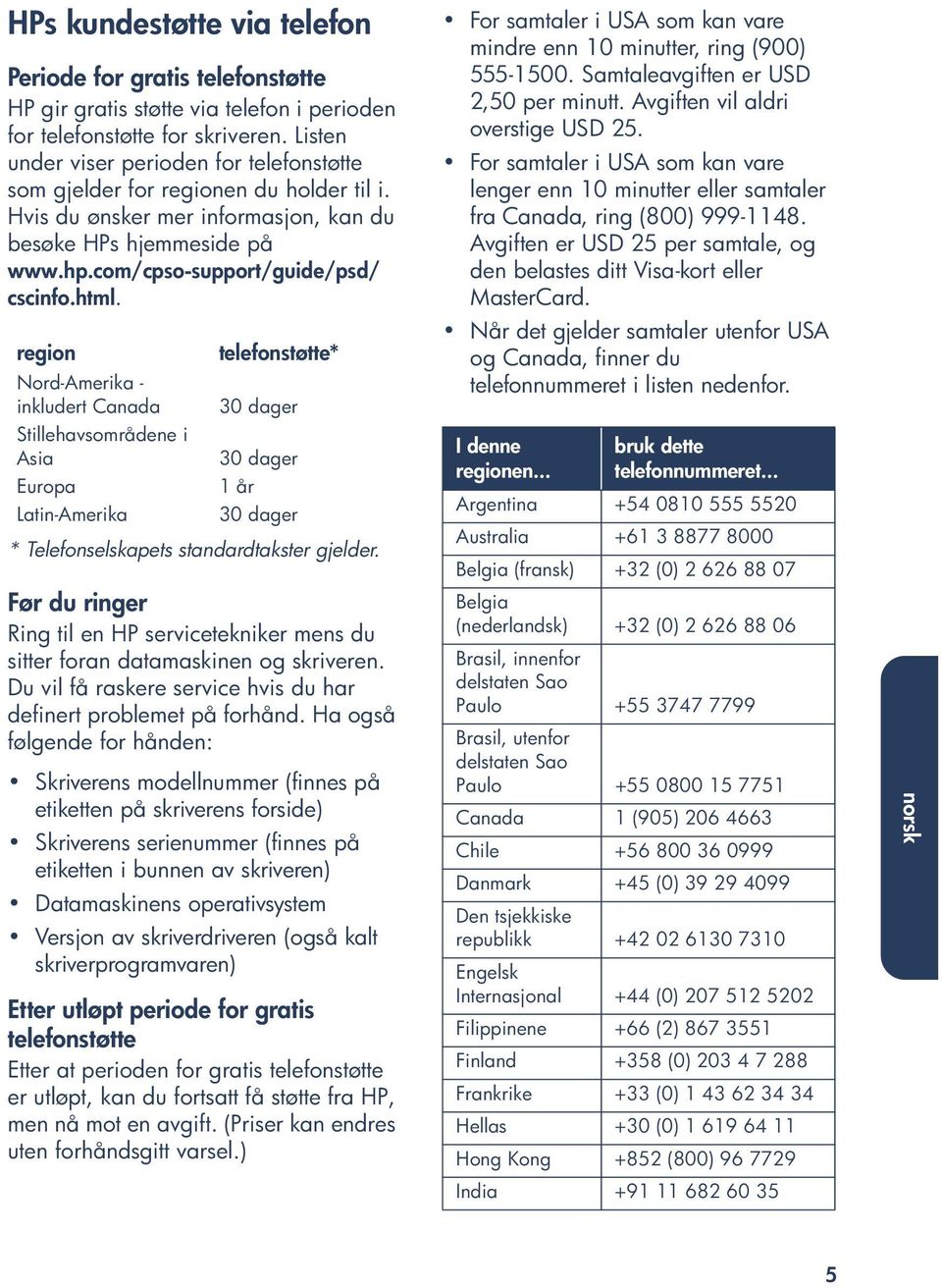 region Nord-Amerika - inkludert Canada Stillehavsområdene i Asia Europa Latin-Amerika telefonstøtte* 30 dager 30 dager 1 år 30 dager * Telefonselskapets standardtakster gjelder.