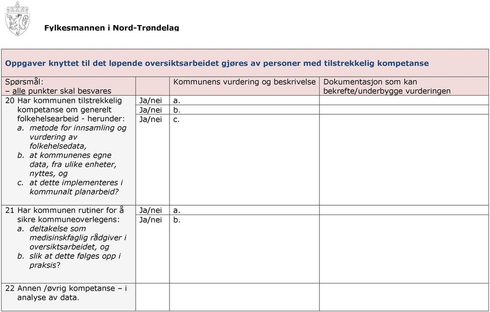 at dette implementeres i kommunalt planarbeid? 21 Har kommunen rutiner for å sikre kommuneoverlegens: a. deltakelse som medisinskfaglig rådgiver i oversiktsarbeidet, og b.