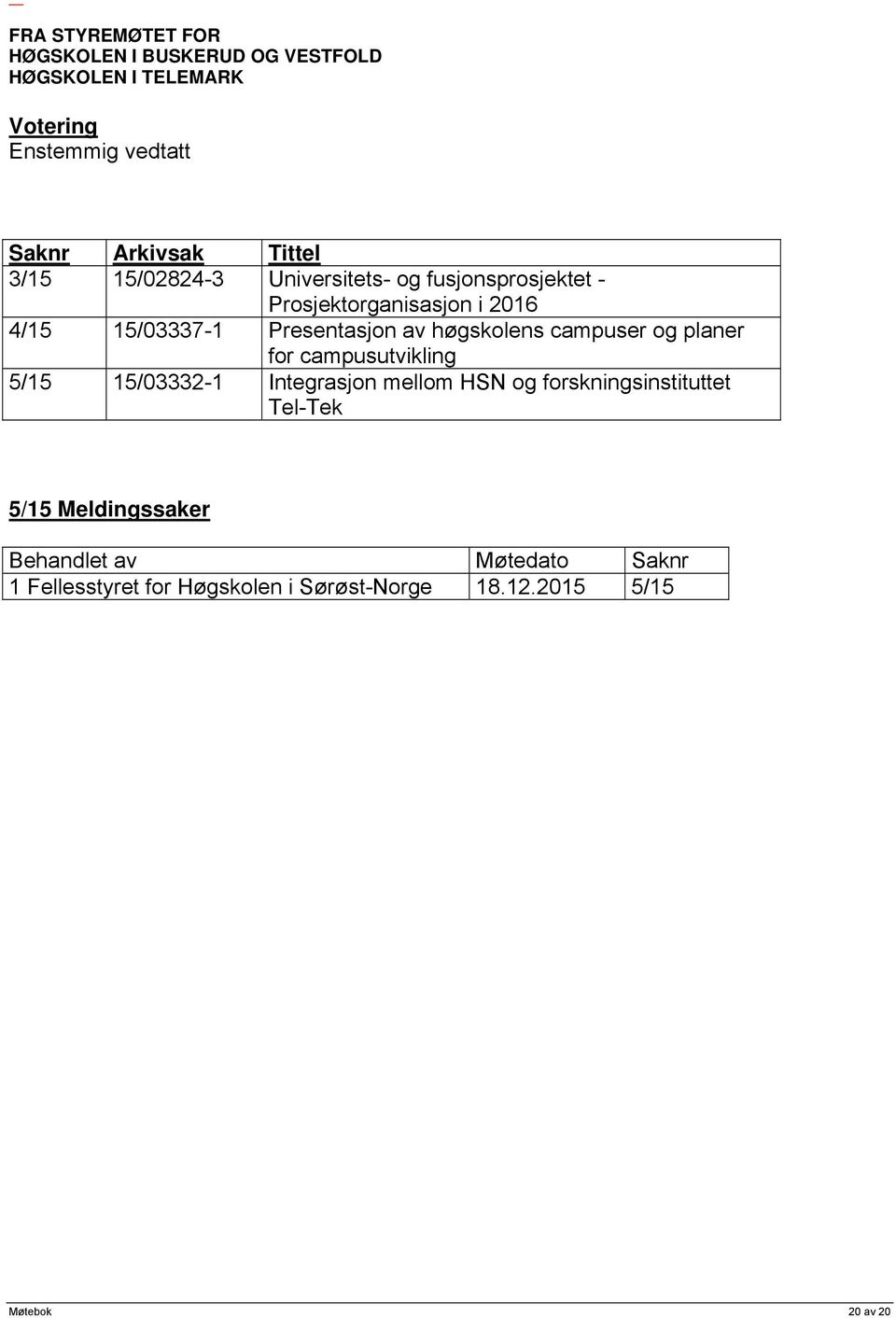 15/03332-1 Integrasjon mellom HSN og forskningsinstituttet Tel-Tek 5/15 Meldingssaker 1