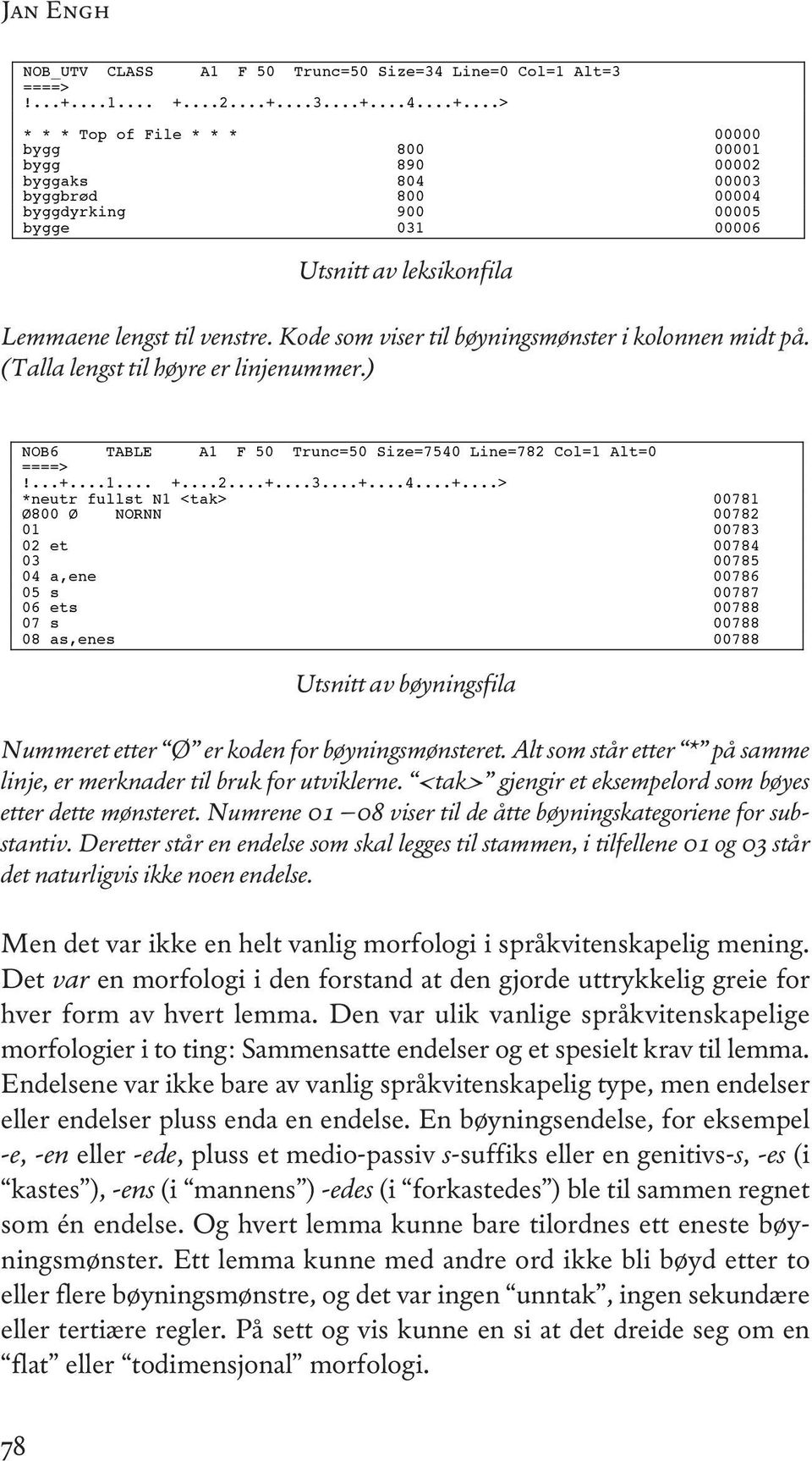 Kode som viser til bøyningsmønster i kolonnen midt på. (Talla lengst til høyre er linjenummer.) NOB6 TABLE A1 F 50 Trunc=50 Size=7540 Line=782 Col=1 Alt=0 ====>!...+.