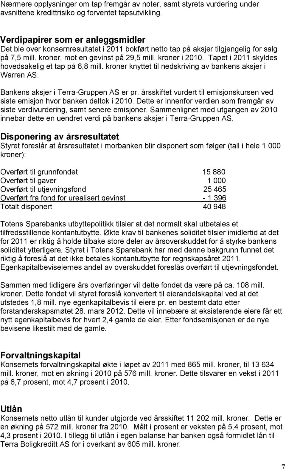 Tapet i 2011 skyldes hovedsakelig et tap på 6,8 mill. kroner knyttet til nedskriving av bankens aksjer i Warren AS. Bankens aksjer i Terra-Gruppen AS er pr.