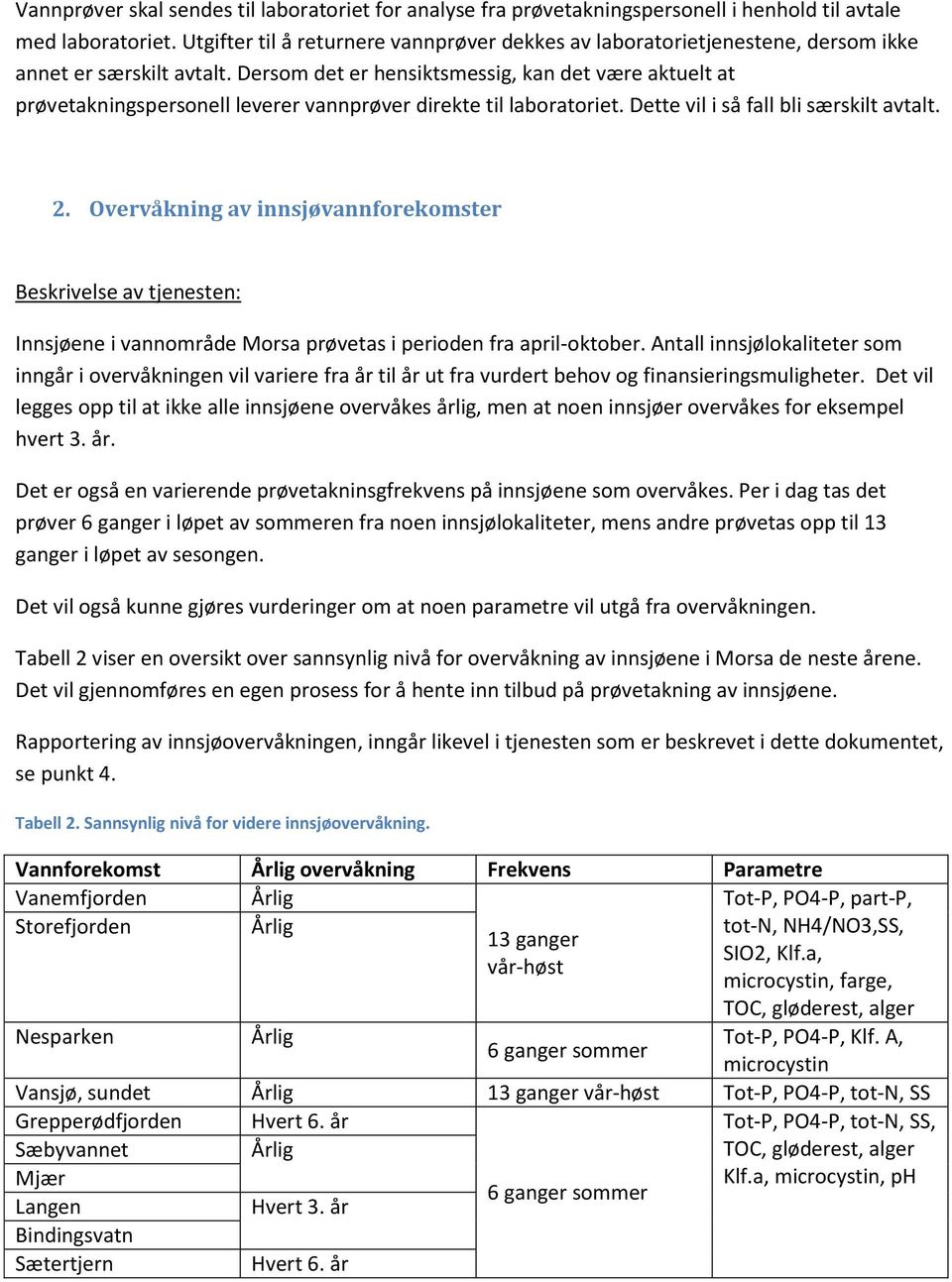 Dersom det er hensiktsmessig, kan det være aktuelt at prøvetakningspersonell leverer vannprøver direkte til laboratoriet. Dette vil i så fall bli særskilt avtalt. 2.