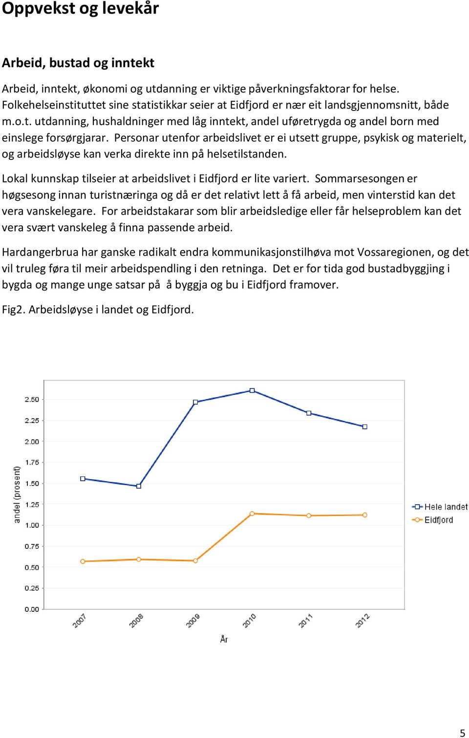 Persnar utenfr arbeidslivet er ei utsett gruppe, psykisk g materielt, g arbeidsløyse kan verka direkte inn på helsetilstanden. Lkal kunnskap tilseier at arbeidslivet i Eidfjrd er lite variert.