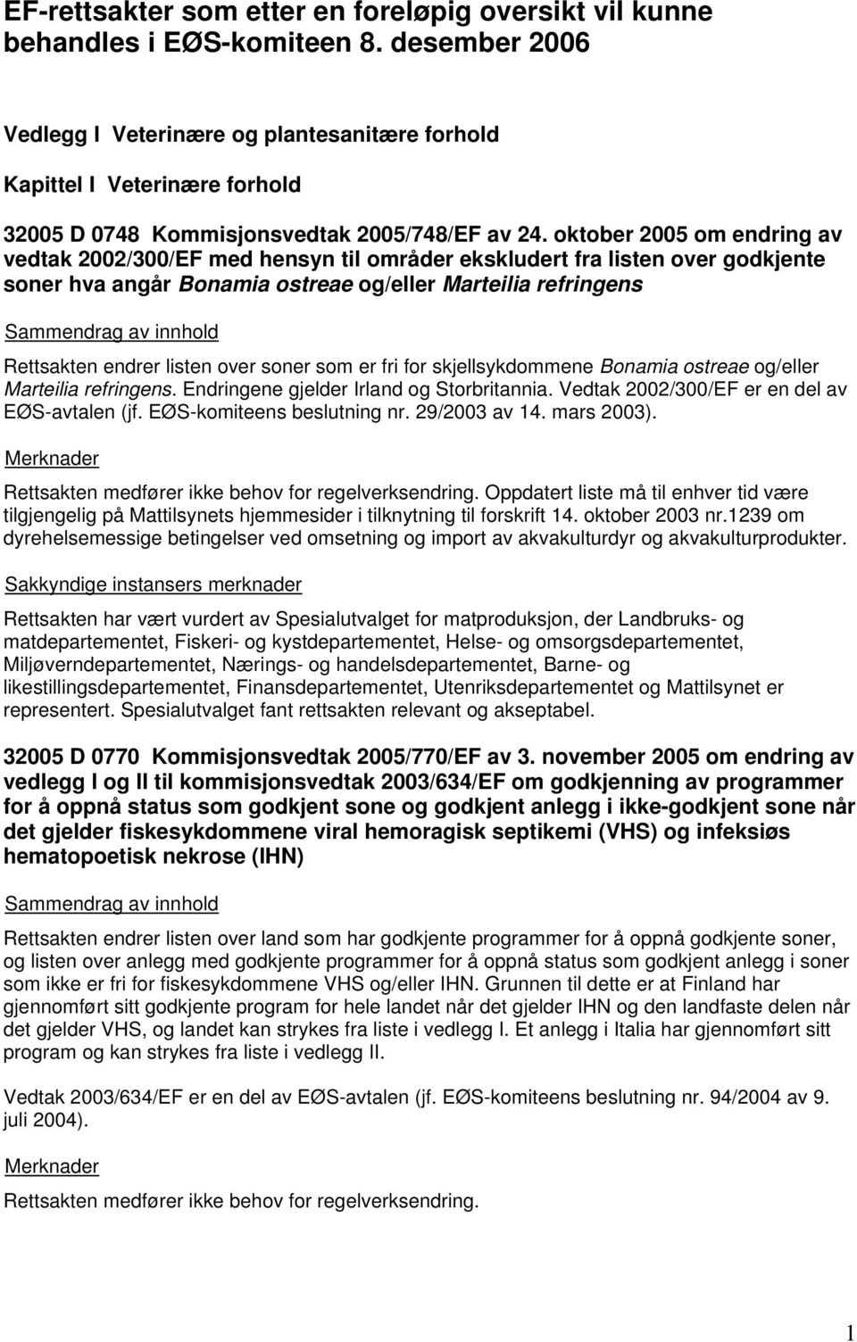 oktober 2005 om endring av vedtak 2002/300/EF med hensyn til områder ekskludert fra listen over godkjente soner hva angår Bonamia ostreae og/eller Marteilia refringens Rettsakten endrer listen over
