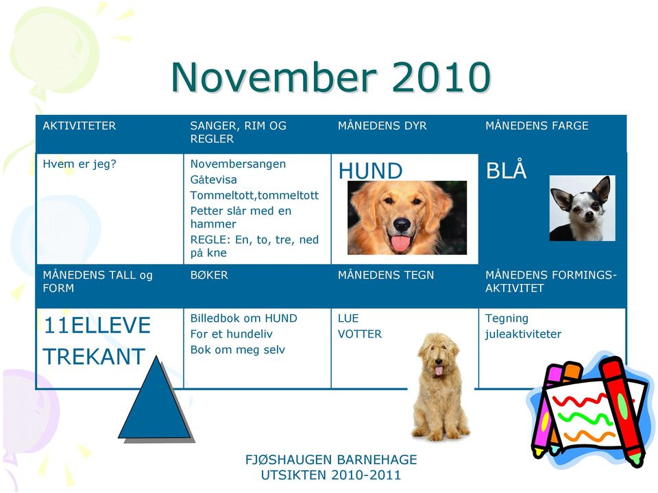 ned på kne HUND BLÅ MÅNEDENS TALL og FORM BØKER MÅNEDENS TEGN MÅNEDENS FORMINGS- AKTIVITET