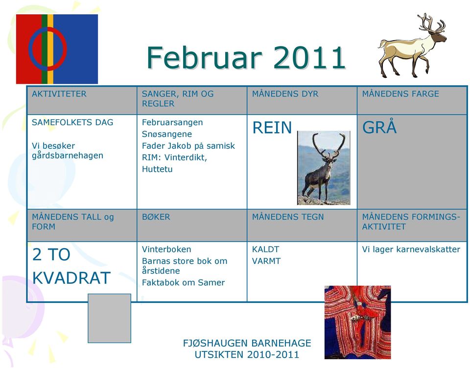 Huttetu REIN GRÅ MÅNEDENS TALL og FORM BØKER MÅNEDENS TEGN MÅNEDENS FORMINGS- AKTIVITET 2 TO