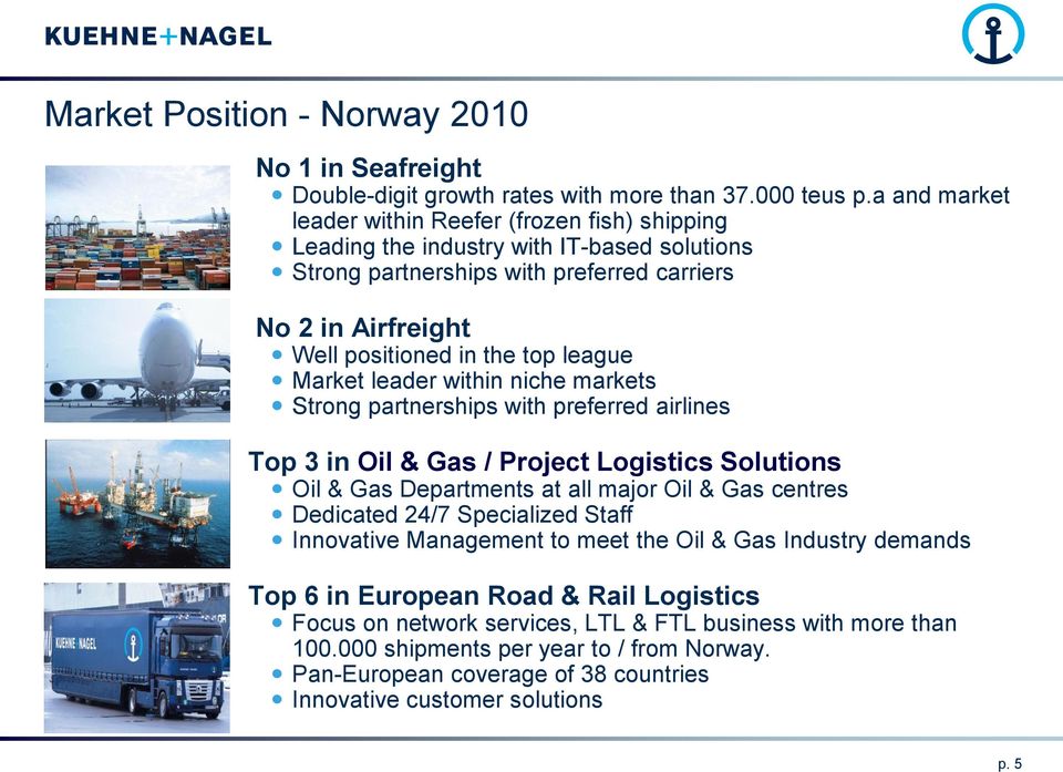Market leader within niche markets Strong partnerships with preferred airlines Top 3 in Oil & Gas / Project Logistics Solutions Oil & Gas Departments at all major Oil & Gas centres Dedicated 24/7