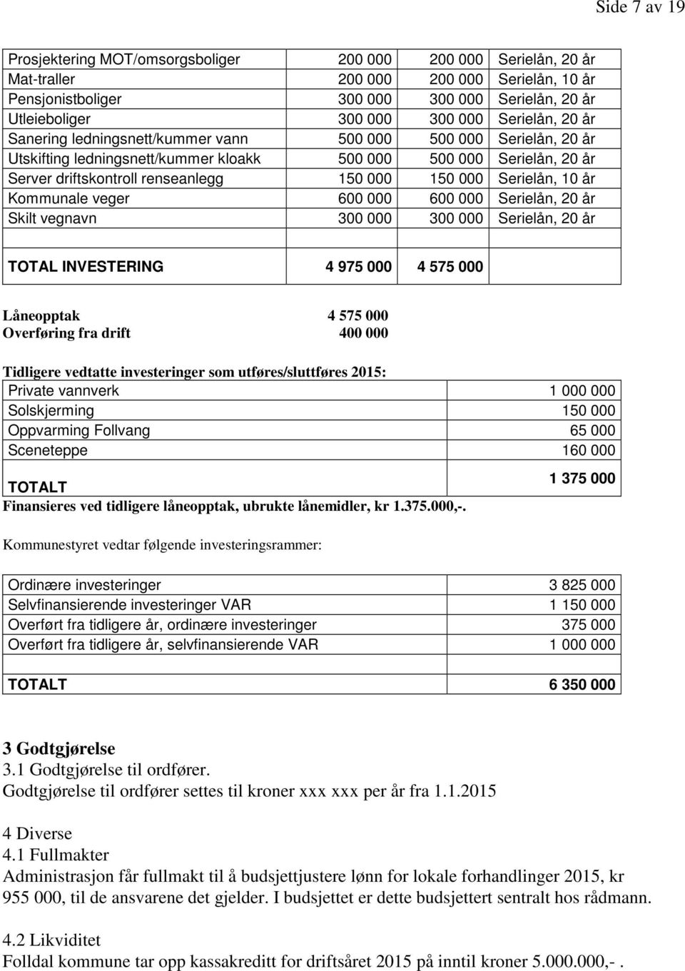 150 000 Serielån, 10 år Kommunale veger 600 000 600 000 Serielån, 20 år Skilt vegnavn 300 000 300 000 Serielån, 20 år TOTAL INVESTERING 4 975 000 4 575 000 Låneopptak 4 575 000 Overføring fra drift