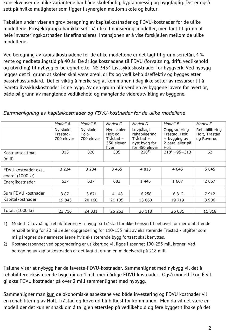 Prosjektgruppa har ikke sett på ulike finansieringsmodeller, men lagt til grunn at hele investeringskostnaden lånefinansieres. Intensjonen er å vise forskjellen mellom de ulike modellene.