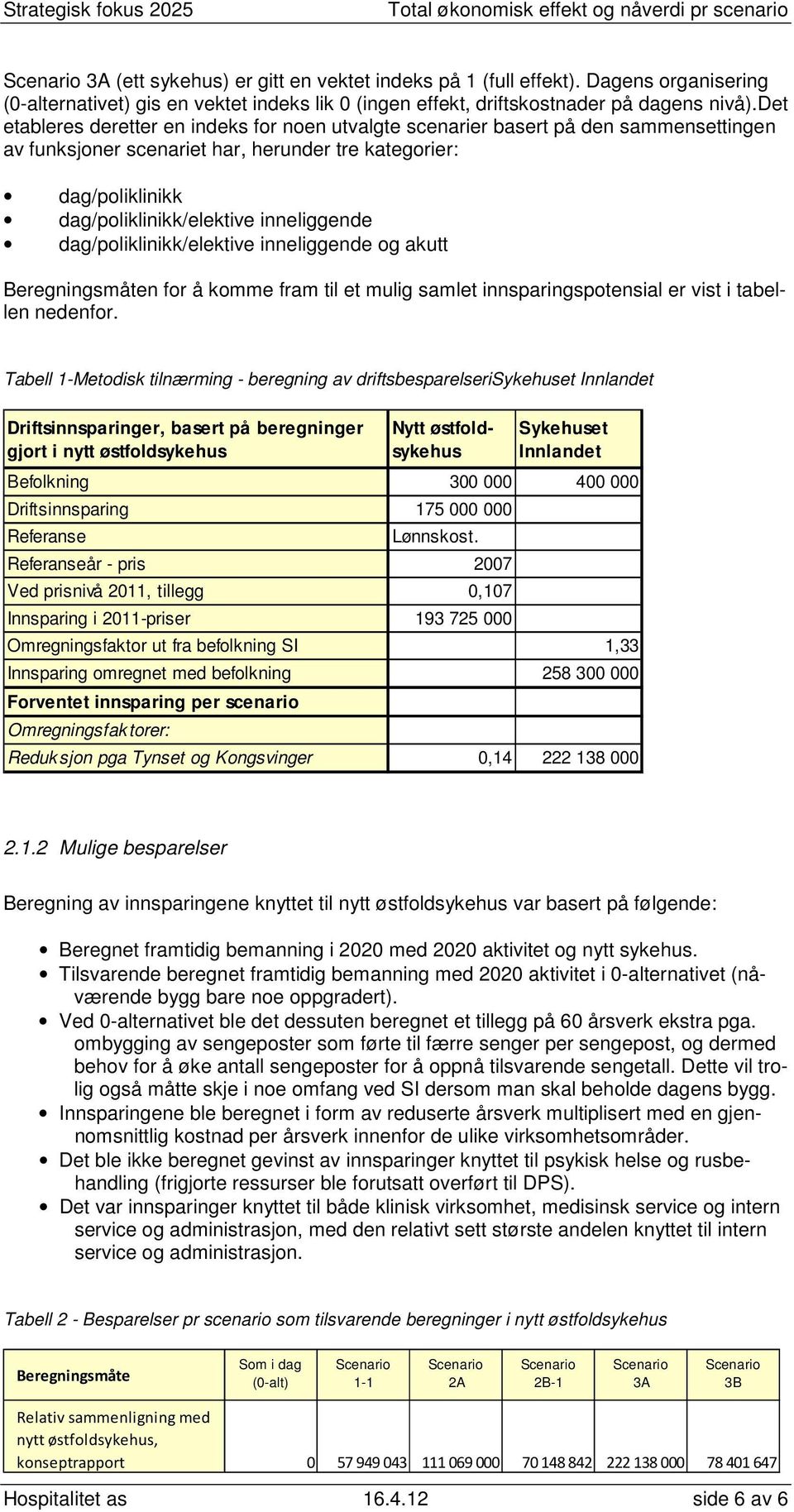 dag/poliklinikk/elektive inneliggende og akutt Beregningsmåten for å komme fram til et mulig samlet innsparingspotensial er vist i tabellen nedenfor.