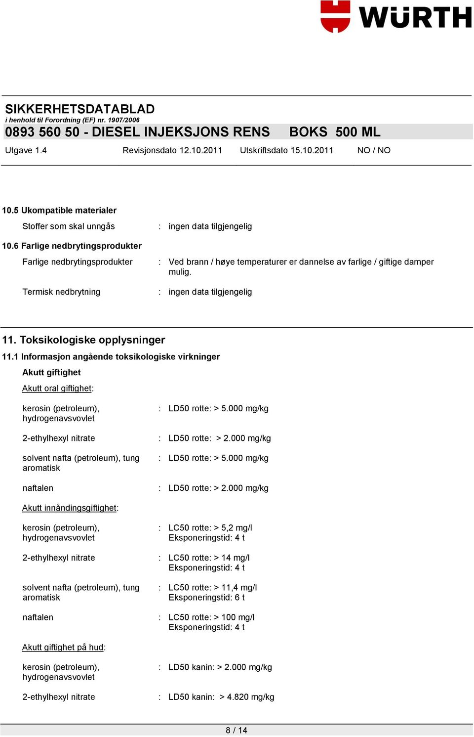 1 Informasjon angående toksikologiske virkninger Akutt giftighet Akutt oral giftighet: kerosin (petroleum), hydrogenavsvovlet 2-ethylhexyl nitrate solvent nafta (petroleum), tung aromatisk naftalen :